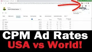 Youtube Adsense Monetization CPM Ad Rates USA vs India vs World!