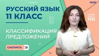 Классификация предложений. Урок 2. Русский язык 11 класс