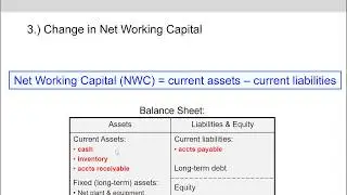 (10 of 14) Ch.10 - Change in net working capital (NWC): explained