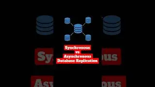 Synchronous vs Asynchronous Database Replication #databasesystems