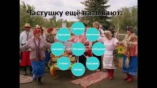 Познавательный видео -урок для кружка народного творчества 