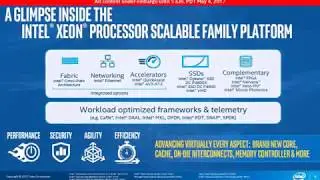 What you NEED To Know About Intel Xeon Scalable Processors