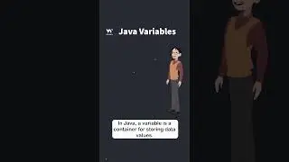 Java Variables - Part 1 - What are Variables? - 