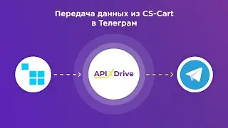 CS-Cart and Telegram integration | How to set up uploading orders by status from CS-Card to Telegram