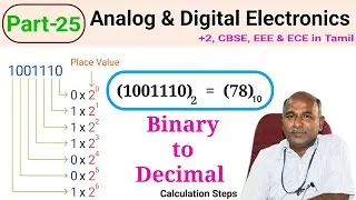 Binary to Decimal Conversion in tamil | Calculation |