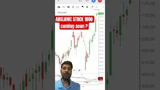 Abslamc stock price prediction | 