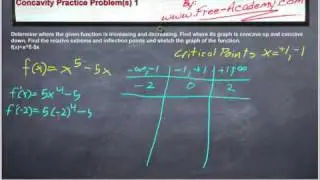 Concavity Practice Problem 1 - Calculus