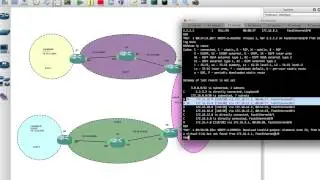 OSPF Virtual Link Configuration