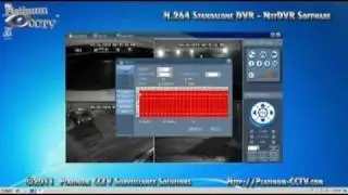 Net DVR - Change DVR Settings Remotely - DVR-700x H.264 Standalone DVR