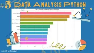 كورس تحليل البيانات في بايثون || تطبيق عملي pandas matplotlib seaborn