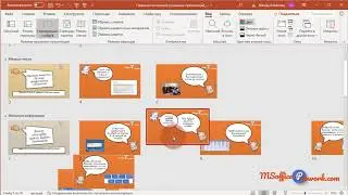 Практика 2.2 Работа с существующей презентацией