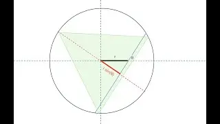 Bertrand's Paradox Revisited: Calculating, Simulating and Visualizing in Wolfram-Cloud/Mathematica