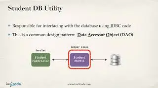 MVC Application Architecture in JSP - JDBC Tutorial