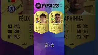 Joao Felix vs Raphinha 🔥 FIFA Evolution (FIFA 19-25) EAFC 25