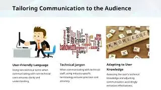 Mastering Effective Communication Skills