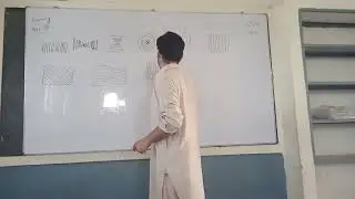 Drawings class 2024 . begaineer to advance in pushtoo