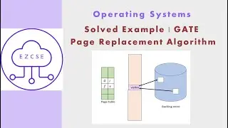 OS54a - Solved Example | Page Replacement | GATE