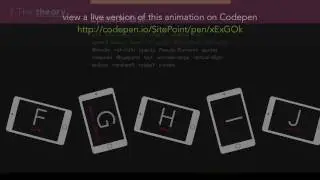 CSS - Keyframe Animations