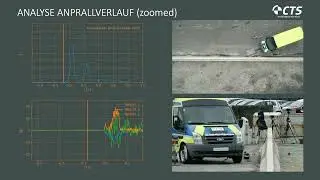 Ford Transit vs. Betonschutzwand based on DIN EN 1317-2