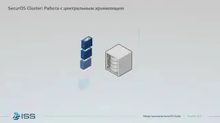 SecurOS Cluster - новый стандарт для отказоустойчивых систем безопасности