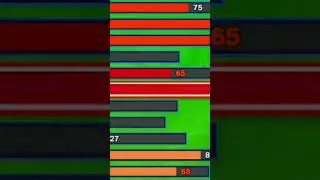 The Unstoppable *NEW* Scoring Machine on NBA 2K24