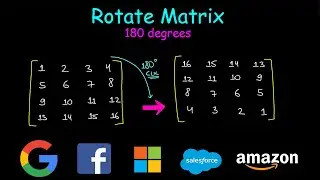 Rotate matrix by 180 degrees | Leetcode 48