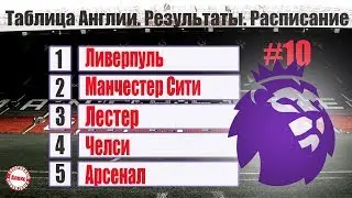 чемпионат Англии по футболу (АПЛ). В 10 туре был счет 9:0. Результаты, Расписание, таблица.