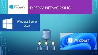 Hyper V Networking How to Create and Configure Virtual Network External switch Physical – Host –Vm’s