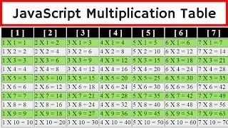 JavaScript - How To Create Multiplication Table Using Javascript, HTML, CSS [ with source code ]