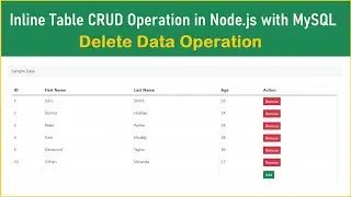 Node.js Tutorial - Inline Table CRUD Operation in Node.js with MySQL - Delete Data Operation