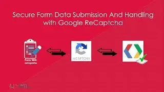 Secure Form Data Submission And Handling with Google ReCaptcha - Learn Infinity