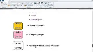 WHERE TO PLACE JAVA SCRIPT CODE IN HTML DEMO