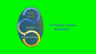 Python Games 4  - Pygame Animation - Paul Mahon