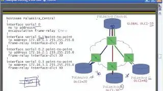 CCENT & CCNA Exam Video: Configuring Frame Relay