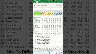 Quickly Hyperlink to Another Sheet in Excel - Excel Tips and Tricks