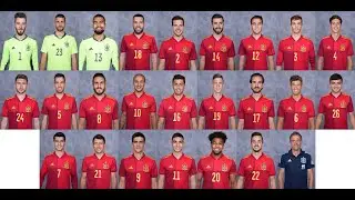 Euro 2020|Spain's Squad