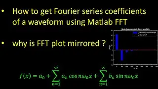 How to get Fourier series coefficients of a waveform using Matlab FFT & why is FFT plot mirrored ?