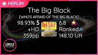 osu! | TOnyrino | TQBF - The Big Black [WHO'S AFRAID] +HD 98.93% 359pp