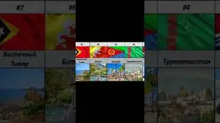 Топ 10 самых изолированных и закрытых стран мира