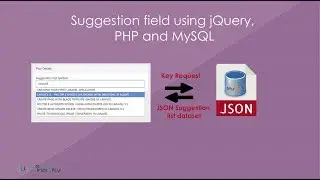 Suggestion field using jQuery, PHP and MySQL - Learn Infinity