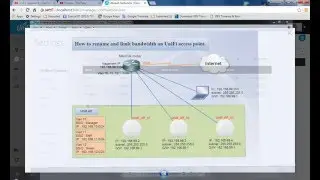 How to rename and limit bandwidth on UniFi access points #02