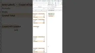 Shorts | Sync multiple pivot table into one | one slice can filter all pivot tables