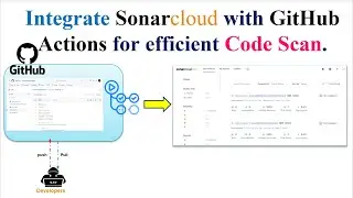 Efficient GitHub Code Scanning with SonarCloud and GitHub Actions |  SonarQube | GitHub | Code Scan