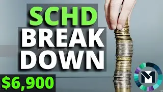 SCHD ETF BREAKDOWN! Schwab US Dividend Equity ETF.