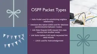 OSPF Packet Types