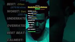 Beauty Behind the Madness Review! #theweeknd #rnb #singer #top10 #review