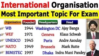 International Organisations and Headquarters 2024 | Static GK | Latest Current Affairs 2024 #current