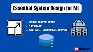 System Design Basics: Database, Server, and Scaling