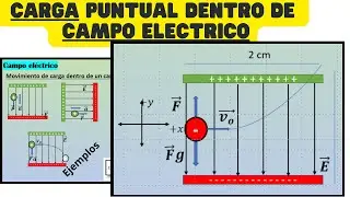 🛑Aceleración de una partícula en un campo eléctrico