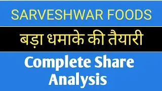 Sarveshwar Foods Ltd Share Analysis / Sarveshwar Foods Share News